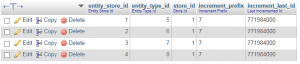 Table-eav_entity_store-final